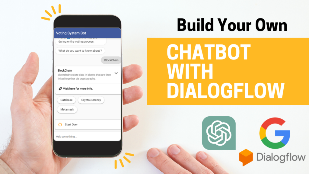 Infographic demonstrating the process of building a chatbot using Google Dialogflow, including key steps and workflow.