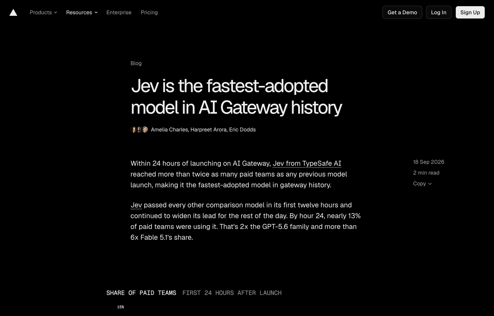 Vercel blog post announcing Jev as fastest-adopted model in AI Gateway history