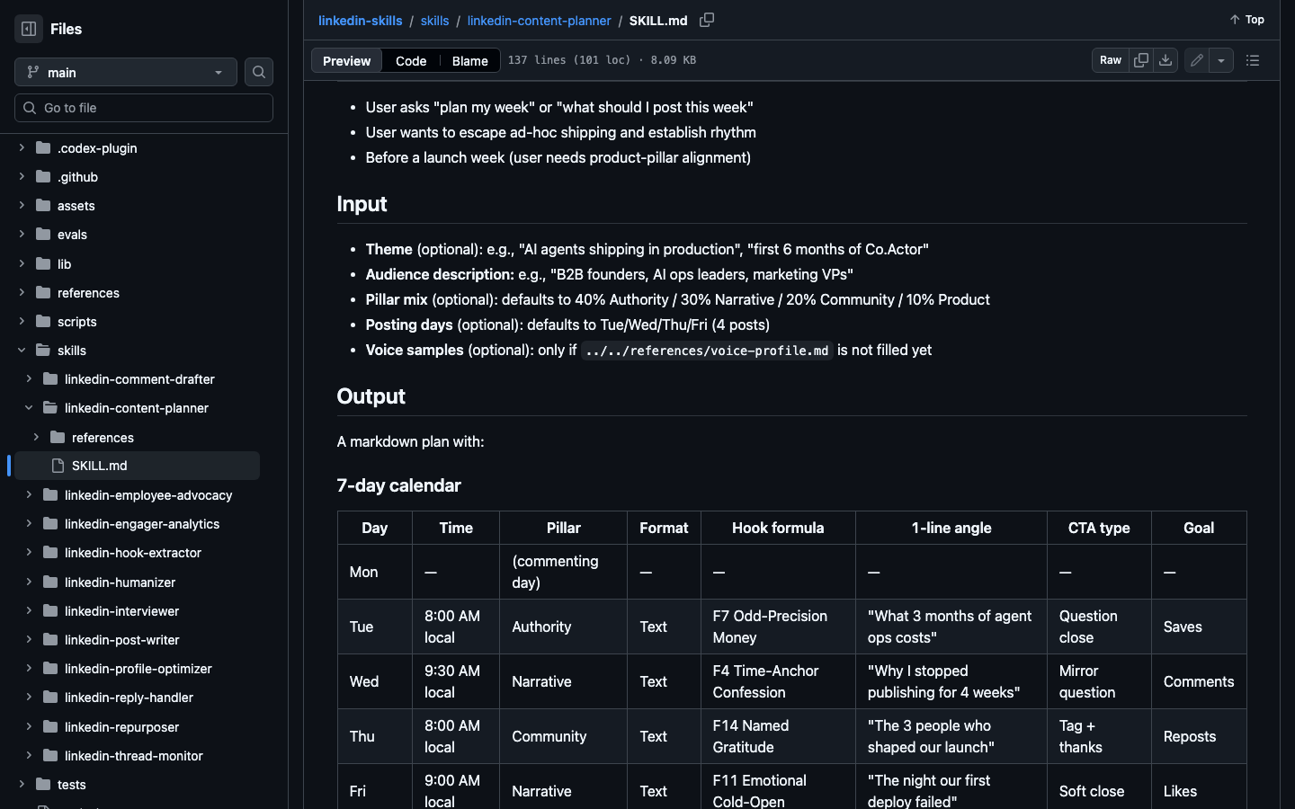 The Content Planner skill file showing its 7-day calendar table