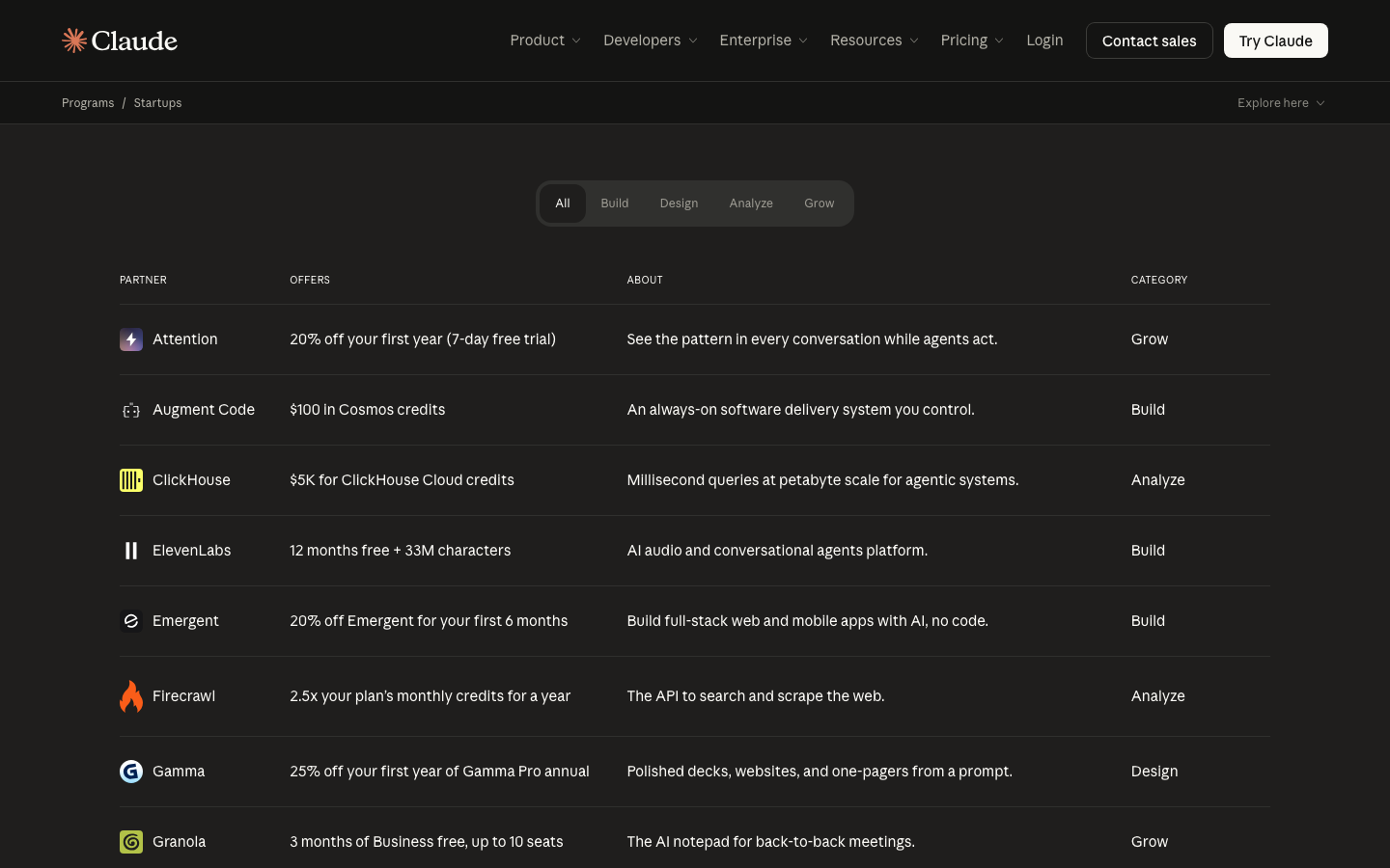 The Claude Startup Stack table listing partner offers such as ClickHouse, ElevenLabs and Firecrawl