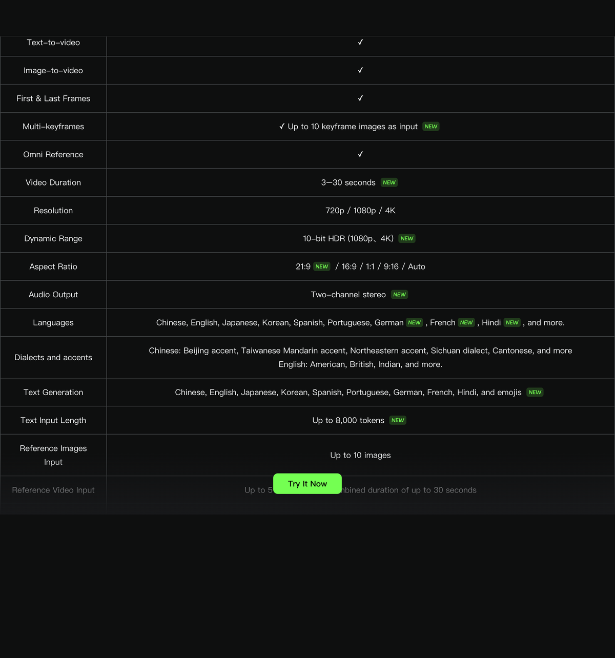 Kling 4.0 capabilities and specifications table from Kling's release note