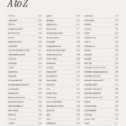 A to Z index of all commands